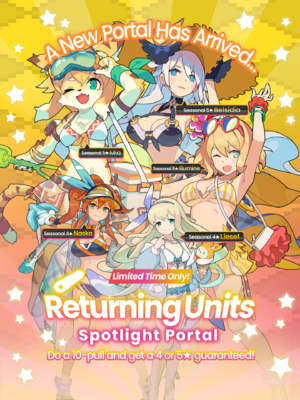 Returning Units Spotlight Portal Round 1 (December 28, 2022) announcement.png